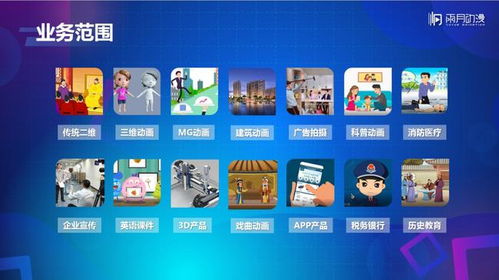 動(dòng)漫視頻宣傳片制作的第一步是如何開展工作的